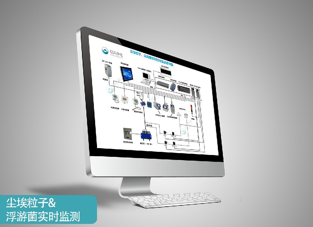 塵埃粒子、浮游菌實時在線檢測系統