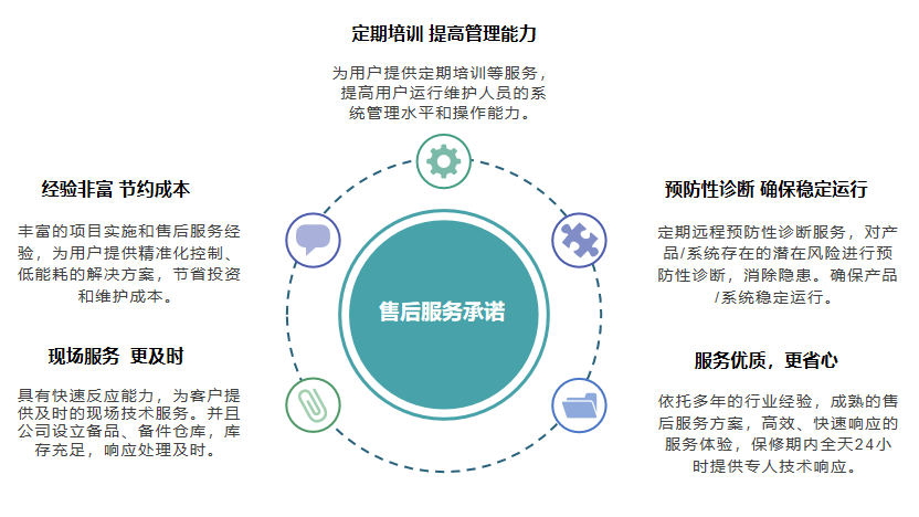 1689132361504428.png image.png