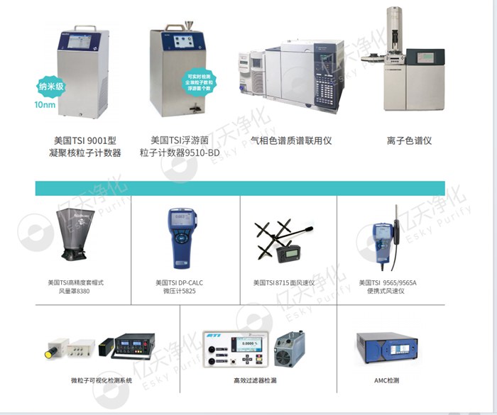 買高品質產品，享高品質服務保障