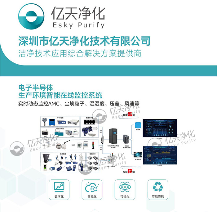 倒計時2天丨第七屆綠色工廠廠務大會，5月22日-24日，無錫見！