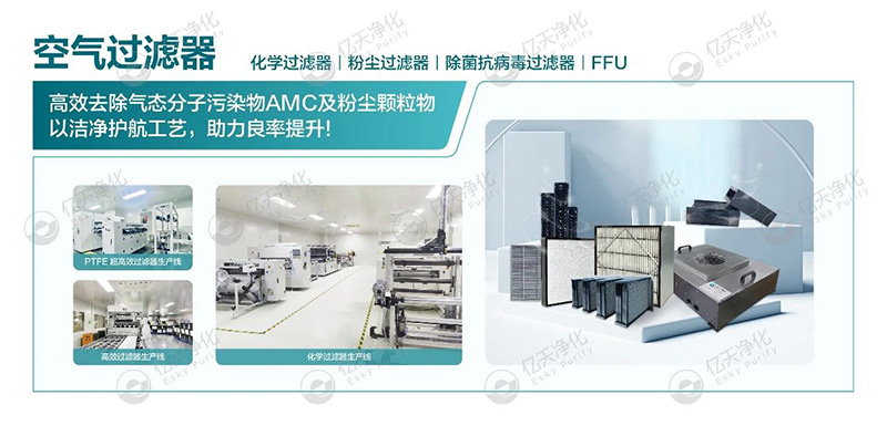 億天凈化邀您共赴第八屆綠色工廠廠務大會—聚焦廠務創新,賦能綠色發展