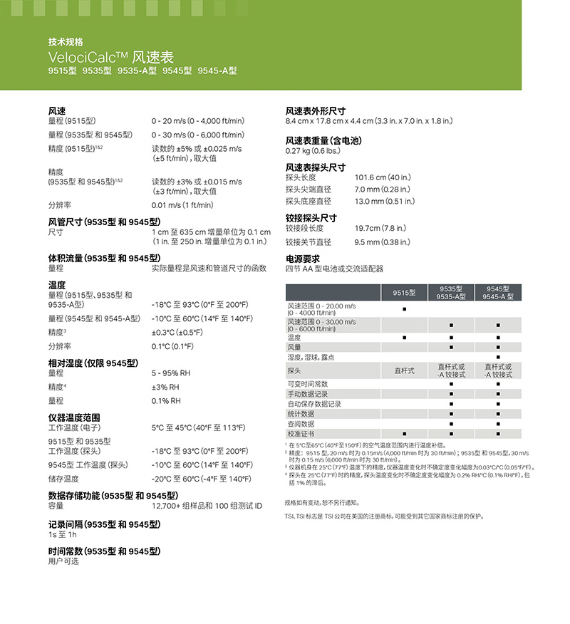 TSI 9535 風(fēng)速儀:精準(zhǔn)測量,適配多環(huán)境需求