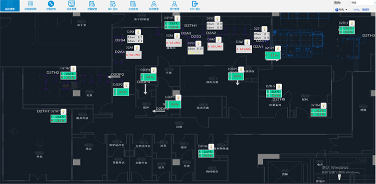 生物潔凈室如何進行動態(tài)監(jiān)測
